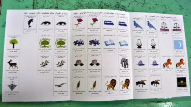 الانتخابات التشريعية المقبلة بإقليم اشتوكة آيت باها: ثلاثي الصدارة محسوم.. والحزب الرابع بين الطاجين والأوهام!!.
